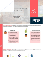 Community Support Analysis - Darpan Chaudhary