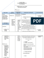 ENGLISH 7-Multi-Media Resources - Lesson - Plan