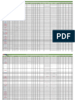 MINAM Registro EO-RS Autorizadas - Actualizada 31-07-2022 PDF