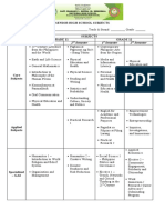 1 Semester 2 Semester 1 Semester 2 Semester: Senior High School Subjects