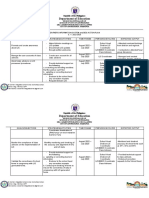 Action Plan in Lis Jhs Shs 2022 2023