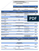 DOTr - Directory (23 Aug 2022)