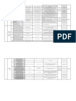 Horario Del Sustentación