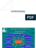 Hypertension Lectures