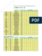 Qualified Vendors List (QVL)