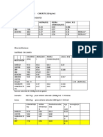 DOSIFICACIÓN DE MEZCLAS CONCRETO 210 KG