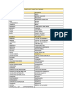 Base de Datos de Pums Por Paginas