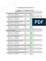 Relatório Acompanhamento de Produtos Sob Controle Especial