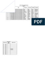 ListasLAE Rurales Promovidos2021