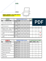 Padiola Dimensionamento