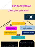 Evaluacion para El Aprendizaje