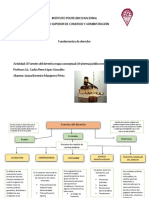 S5a8 Fundamentos de Derecho