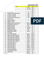 List Kebutuhan ATK & Alat Sanitasi All Dept Mei 2022