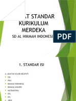 Empat Standar Kurikulum Merdeka