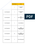 ITGC Domain Control Number Process