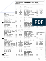 Fendt: Fiche Technique