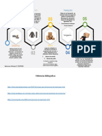 Proceso de Importacion