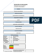 Indicadores Alicorp