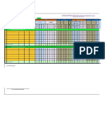 SE PDC-CENTRAL HSE Weekly Summary Report: (Overall)