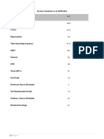 Finance Online Exam