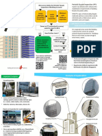 Periodic Façade Inspection (PFI)