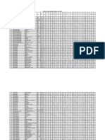 PESCO Load Management Schedule June 2022