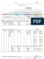 Flexible Instruction Delivery Plan (FIDP) Template - Problems Solving Involving Functions