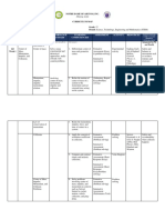 Q2 Curriculum Map GP1