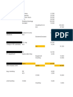 CONSO FS Cost Method