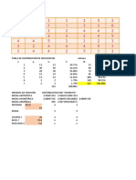 Datos para Ejemplos - Medidas de Posicion - Resuelto