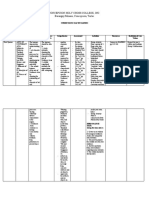 Curriculum Map - Arts 8