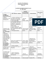 Classroom Improvement Plan