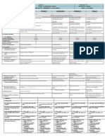 Science 4 - Q3 - W8 DLL