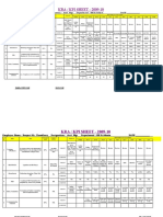 KRA & KPI SHEET HR & ADMIN 09-10 Final