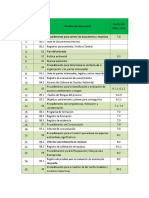 ISO14001