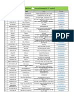 Korean Company List