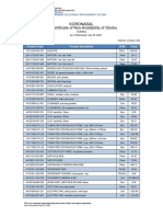 Koronadal Certificate of Non-Availability of Stocks: Product Code Product Description UOM Price