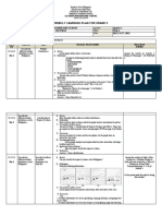 Weekly Learning Plan For Grade 5: School: Quarter: Teacher: Week: Subject: Date