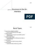 GSM Burst Structure On Air Interface