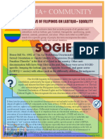 Lgbtqia+ Community: Sogie Bill