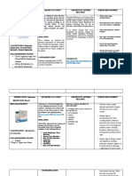 Drug Study