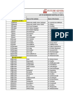 List of Government Hospitals of Our Cluster-I-As Per Rsby Guidelines SL - NO. Taluka Name of The Institute Name of The Doctor Gulbarga District