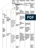 Nursing Care Plan: After 8 Hours of Nursing Intervention, The Client/patient Is Expected To