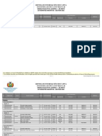 Estadistica 1 de Mayo