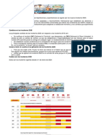 Incoterms 2020