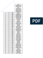 New Microsoft Office Excel Worksheet