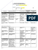 Environment and Social Management Plan (ESMP) : KALAHI-CIDSS NCDDP Additional Financing