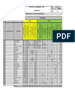 WBHO Training Matrix 24.02.2020