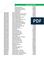 Spare Part Pricing