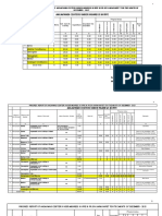 11.angwadi Center (8.00 Lakhs) RIDF-XVI-Feb PR NRPT